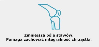 Kolagen zmniejsza bóle stawów.